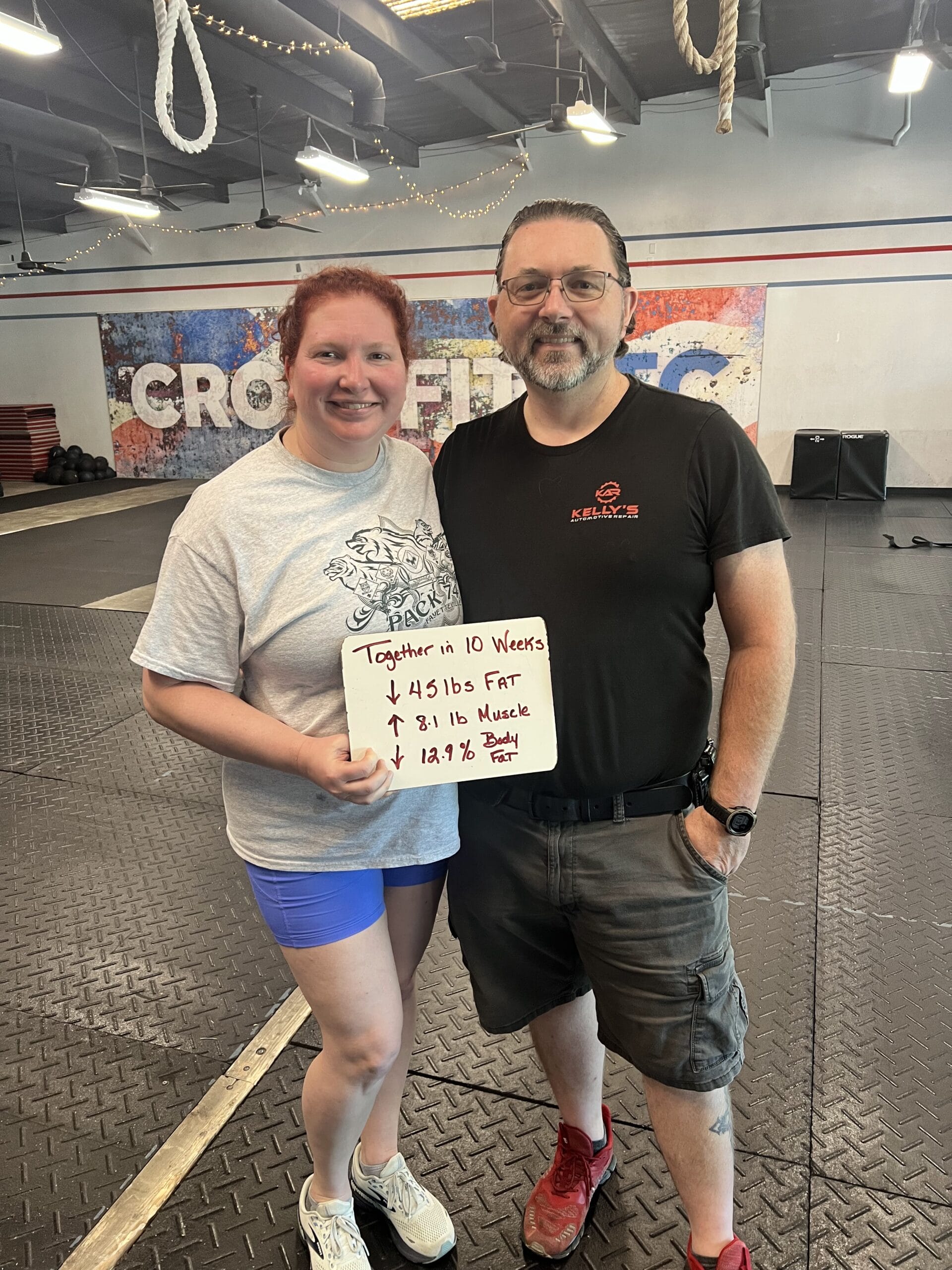 Two CrossFit PTC nutrition coaching clients celebrating their results: 45 lbs of fat lost, 8.1 lbs of muscle gained, and 12.9% body fat reduction in 10 weeks.